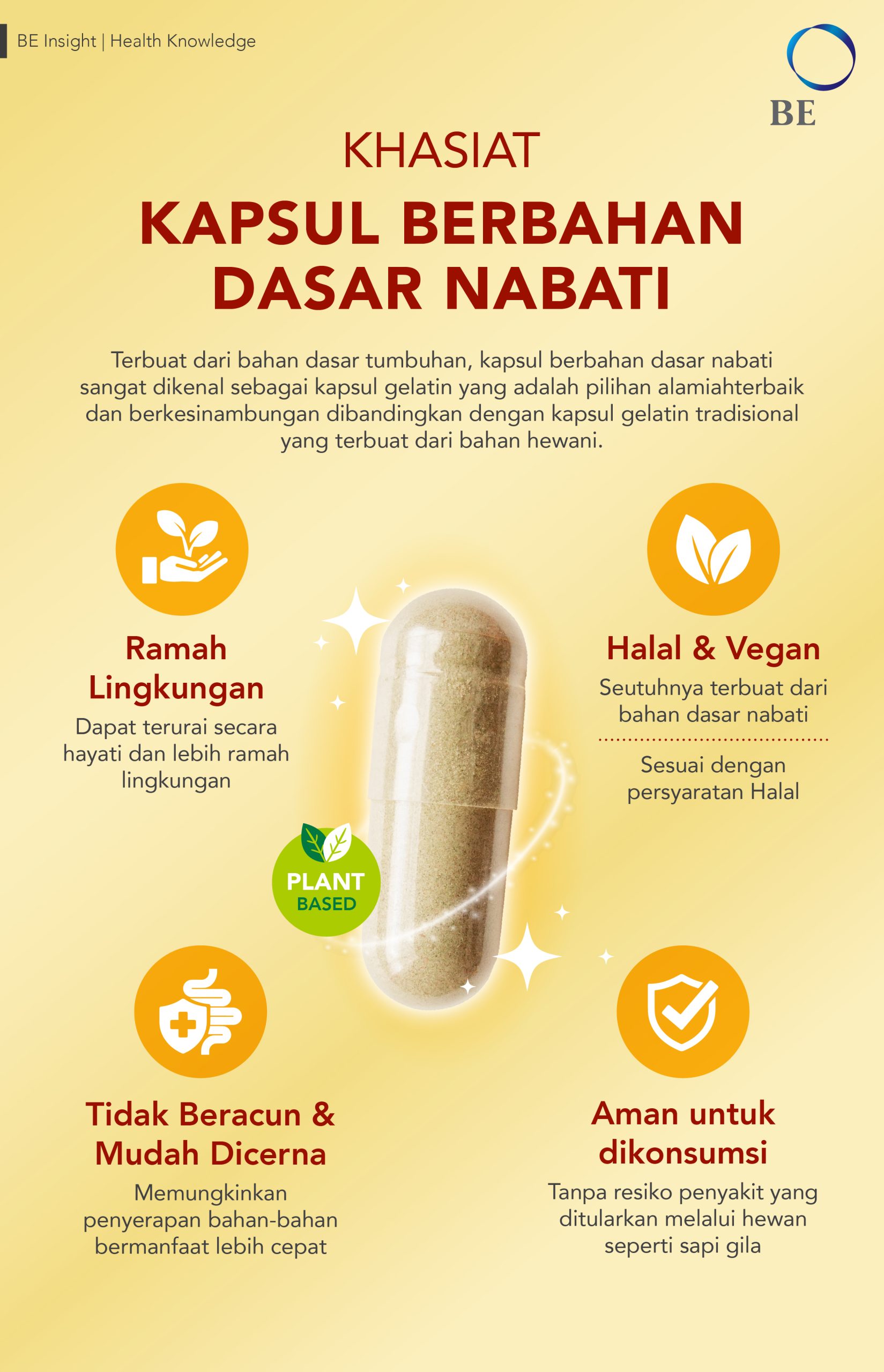 Rasakan Berbagai Khasiat Nabati!