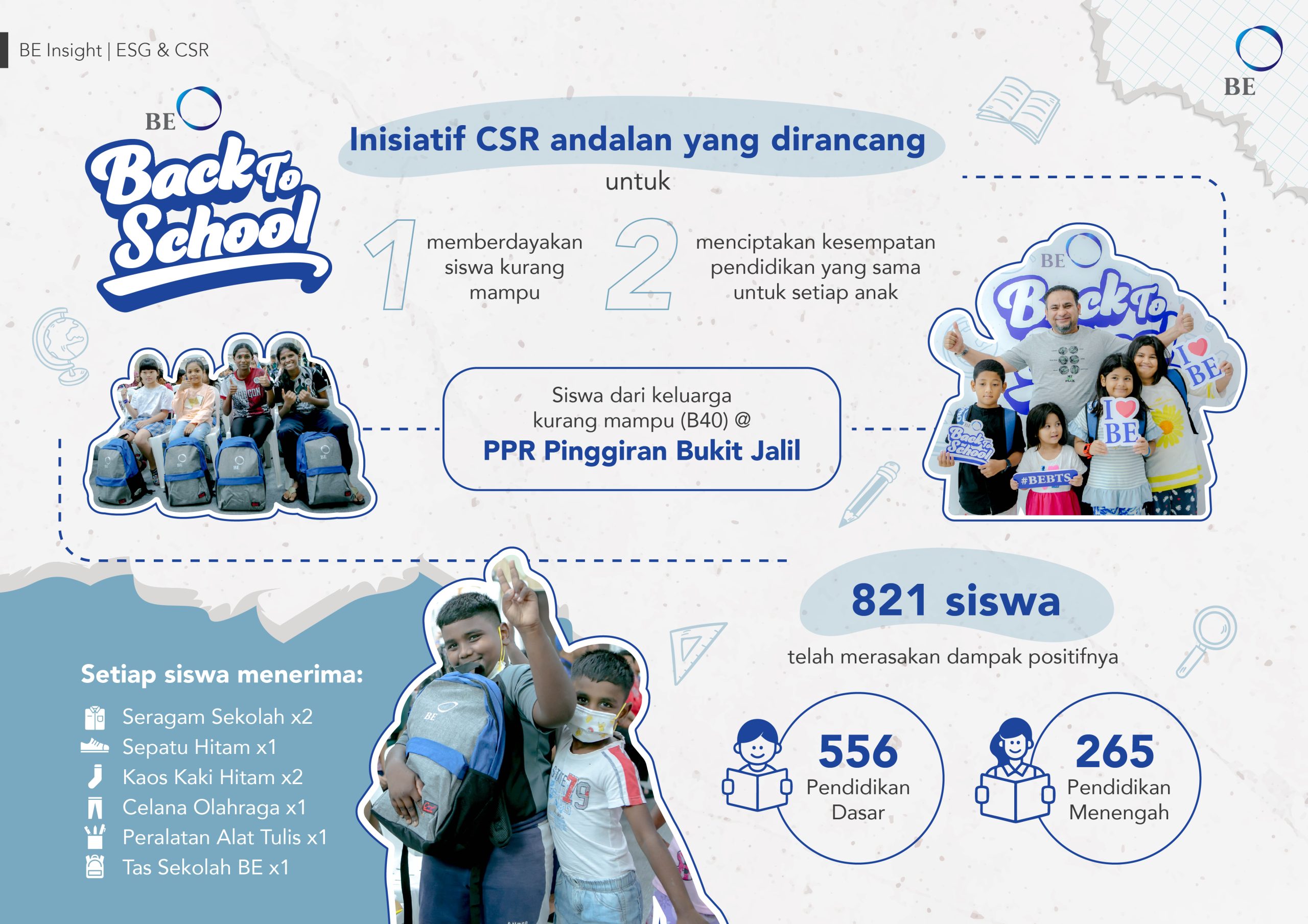 Memberdayakan generasi muda melalui pendidikan!