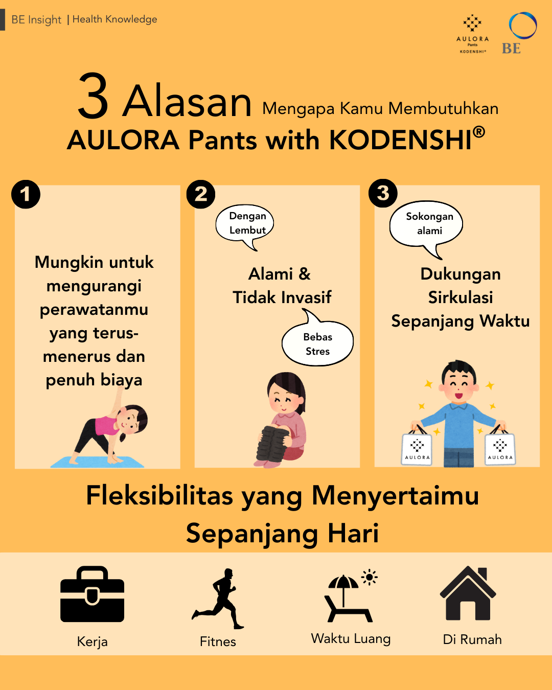 3 Alasan Mengapa Kamu Membutuhkan AULORA Pants with KODENSHI®
