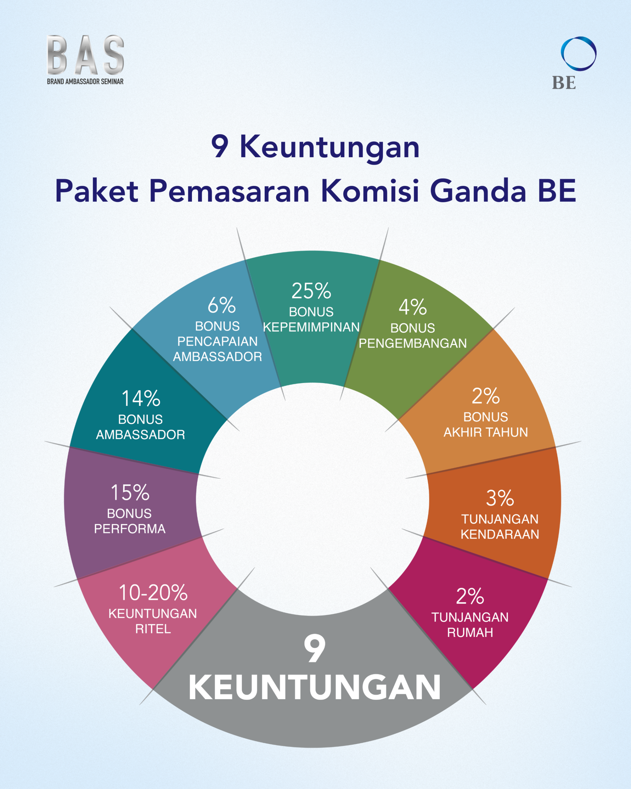 MIMPIMU BESAR—TAPI KENAPA PROGRESMU MASIH TERASA TERTAHAN?