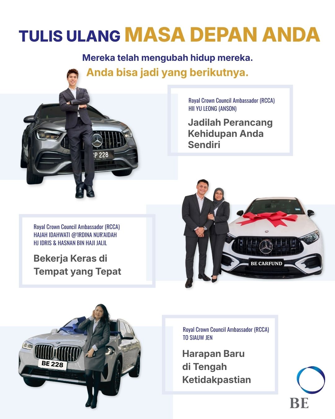 Tulis Ulang Masa Depan Anda: Bebaskan Diri dari Ketidakpastian Ekonomi dan Rancang Kehidupan yang Anda Inginkan