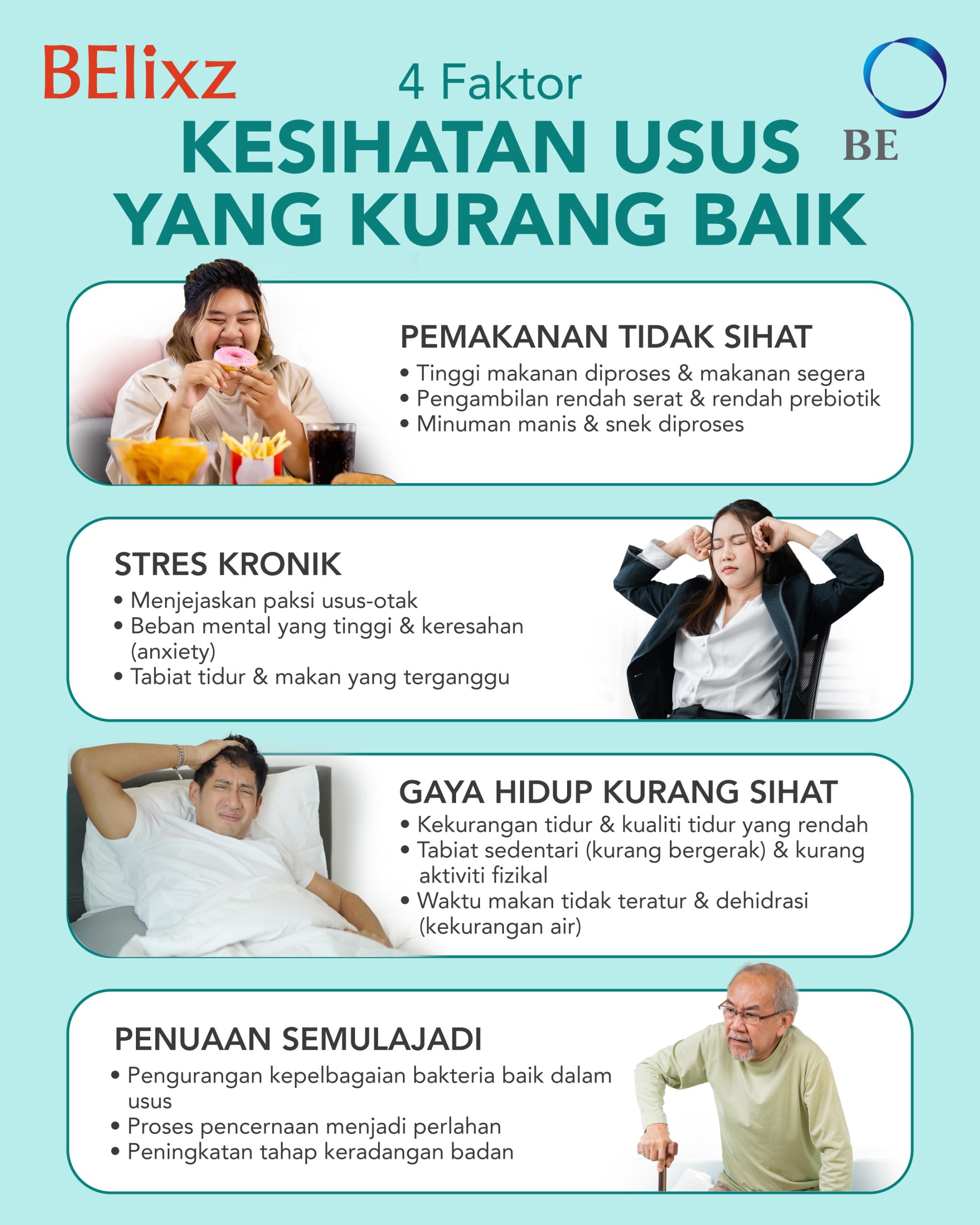 Apa yang Membuat Usus Kita Tidak Bahagia? (Dan Cara Mengatasinya)