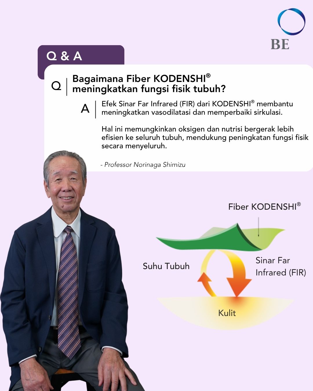 Lebih dari Sekadar Kain: Bagaimana Teknologi KODENSHI® Membantu Meningkatkan Sirkulasi Tubuh Anda Secara Keseluruhan